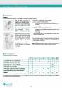 General Catalogue Low Voltage FANOX 32