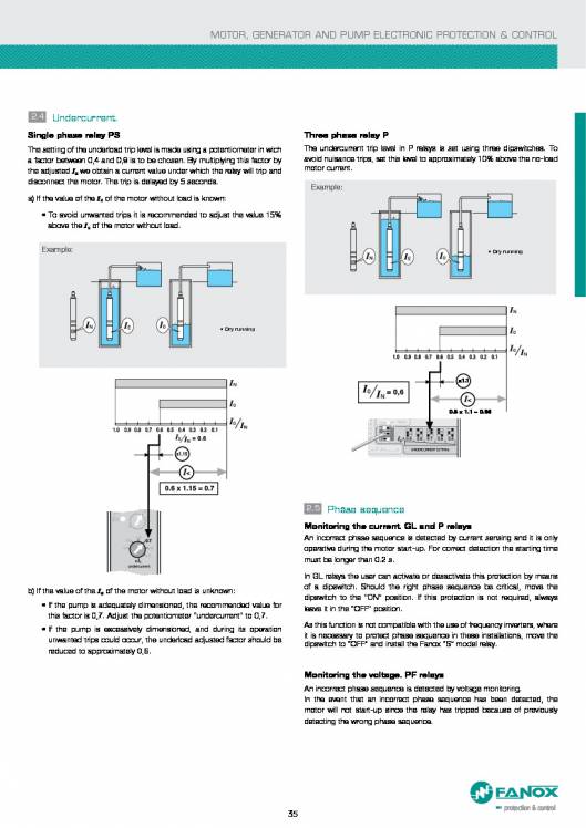 General Catalogue Low Voltage FANOX 35