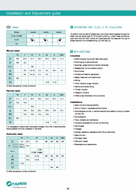 General Catalogue Low Voltage FANOX 36