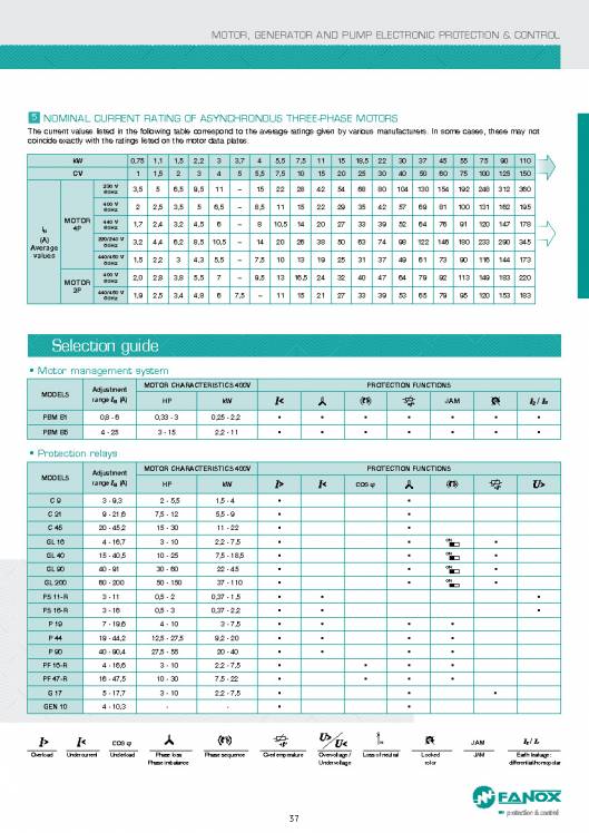 General Catalogue Low Voltage FANOX 37