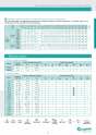 General Catalogue Low Voltage FANOX 37