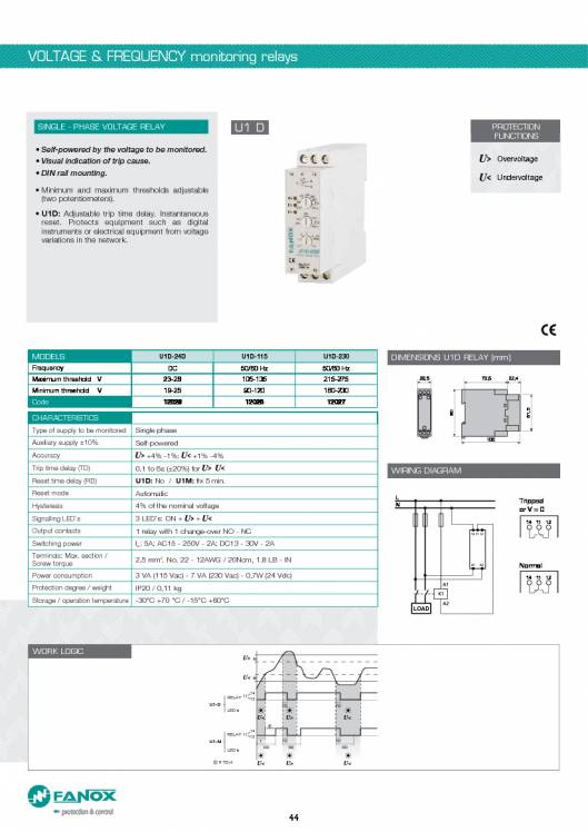 General Catalogue Low Voltage FANOX 44