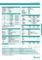 General Catalogue Low Voltage FANOX 51