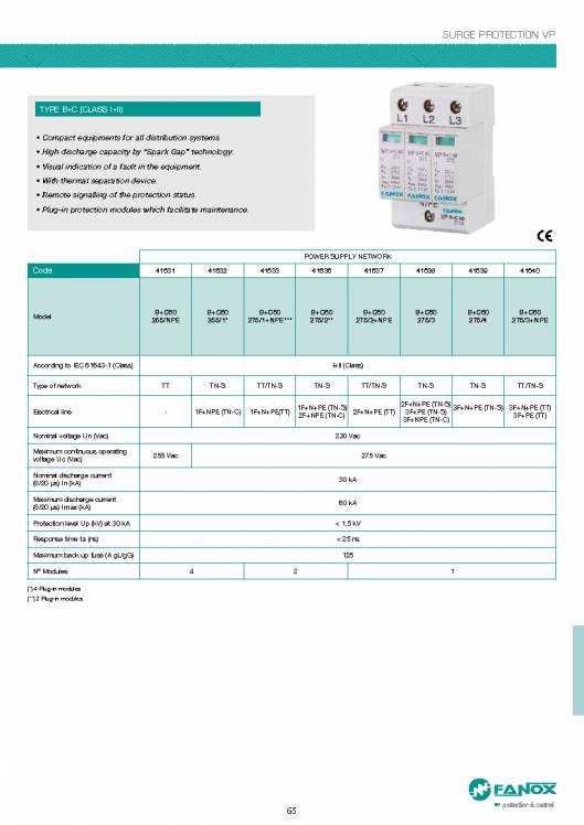 General Catalogue Low Voltage FANOX 63