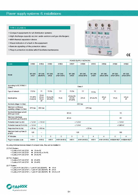 General Catalogue Low Voltage FANOX 64
