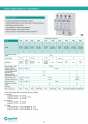General Catalogue Low Voltage FANOX 64