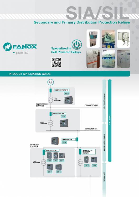 General Catalogue Low Voltage FANOX 71