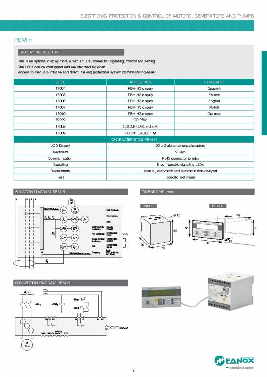 General Catalogue Low Voltage FANOX 9