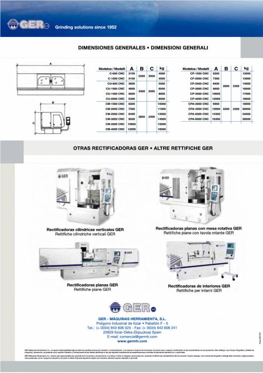 GER. Rectificadoras cilíndricas 12