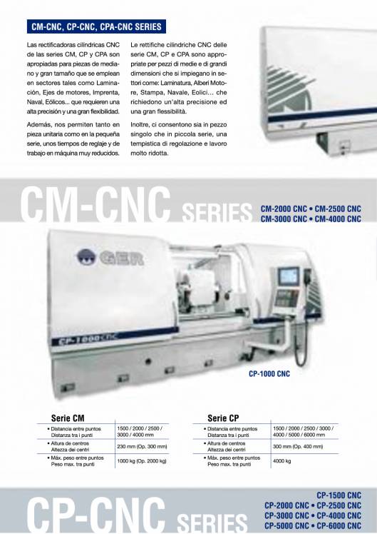 GER. Rectificadoras cilíndricas 4