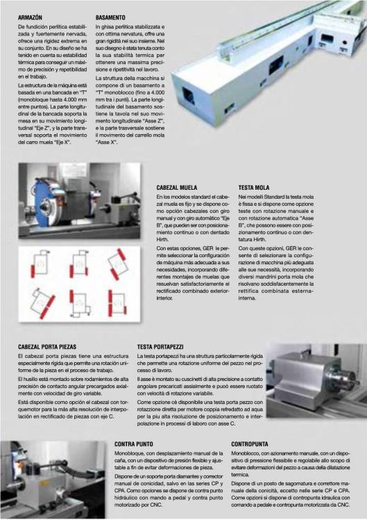 GER. Rectificadoras cilíndricas 6