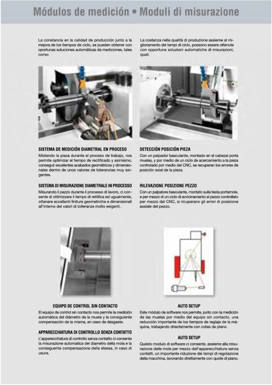GER. Rectificadoras cilíndricas 9