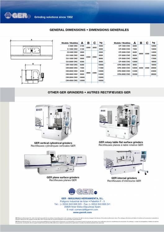 GER. Rectificadoras cilíndricas 12
