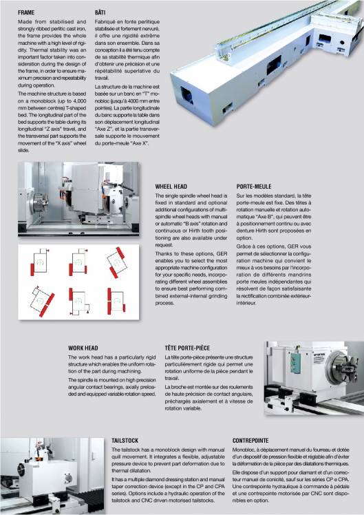 GER. Rectificadoras cilíndricas 6