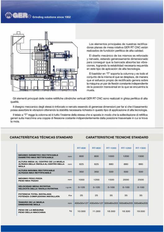 GER RT-CNC. Rectificadoras planas de mesa rotativa 2