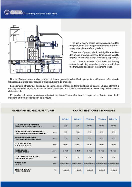 GER RT-CNC. Rectificadoras planas de mesa rotativa 2