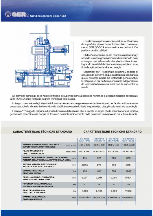 GER SC-SCA. Rectificadoras de superficies planas 2