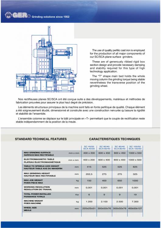 GER SC-SCA. Rectificadoras de superficies planas 2