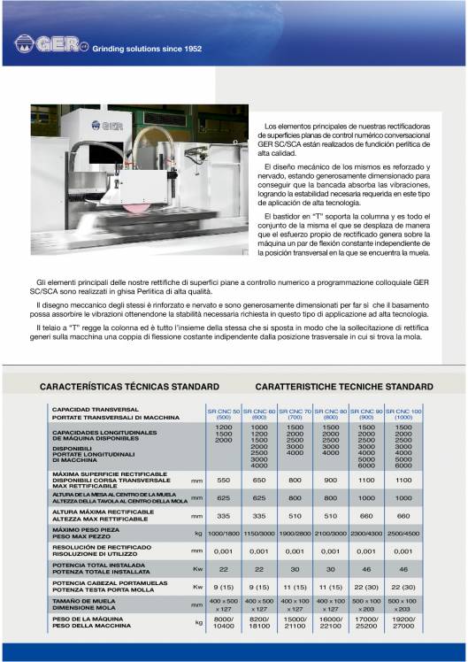 GER SR-CNC. Rectificadoras planas de perfiles 2