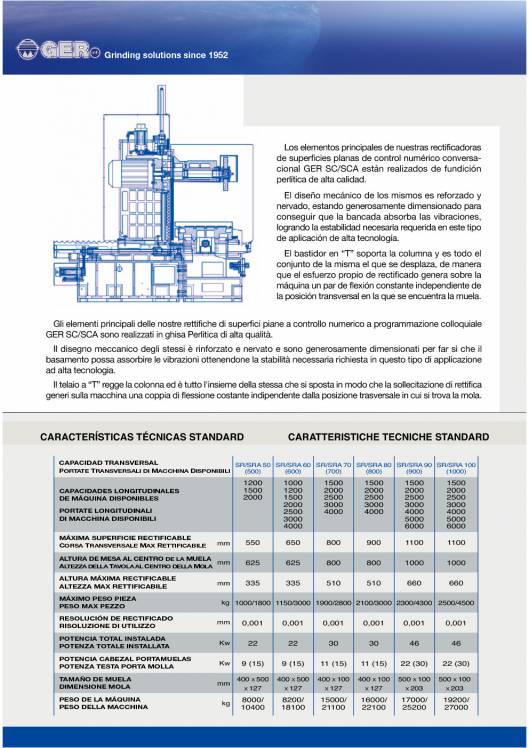 GER SR-SRA. Rectificadoras de superficies planas 2