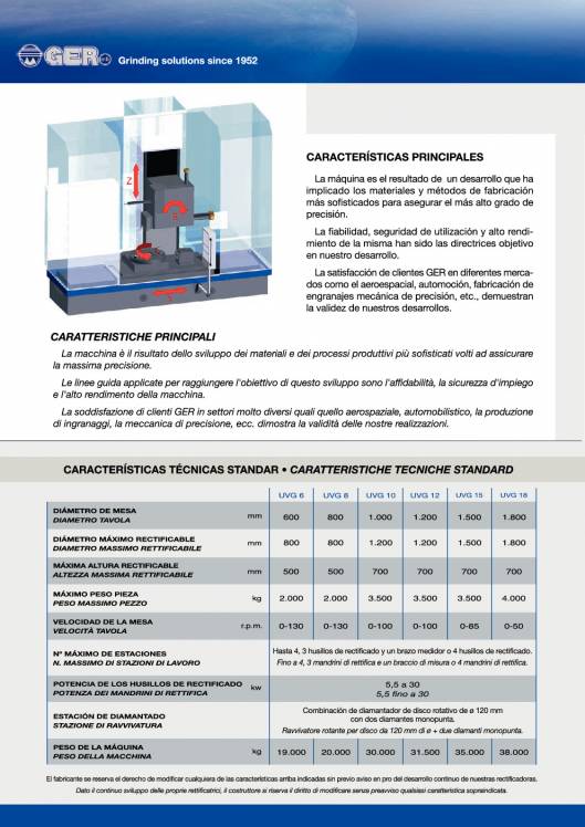 GER UVG-CNC. Rectificadoras cilíndricas verticales universales 2