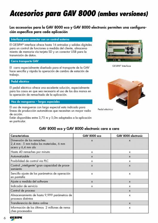 GESIPA. Remachadora-automatica-GAV. 6