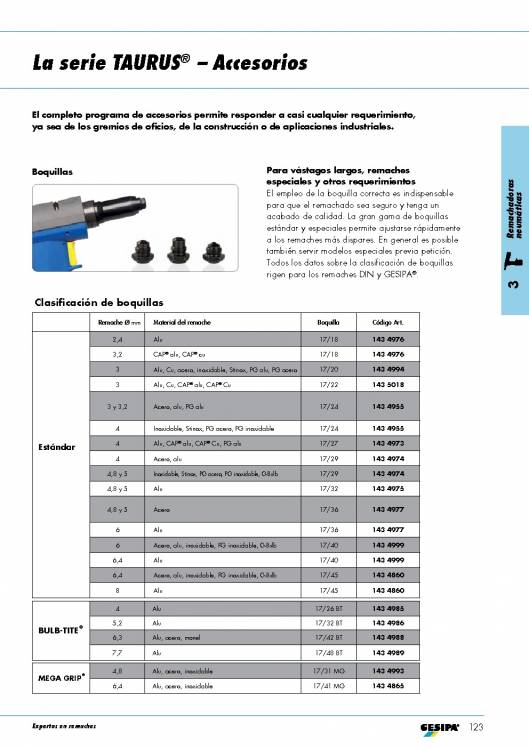 GESIPA. Remachadoras 46