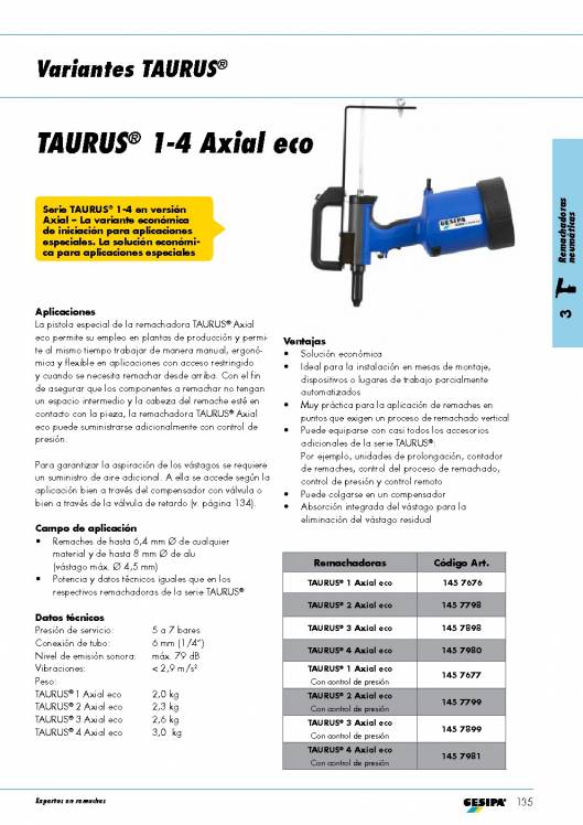 GESIPA. Remachadoras 58