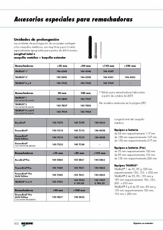 GESIPA. Remachadoras 83
