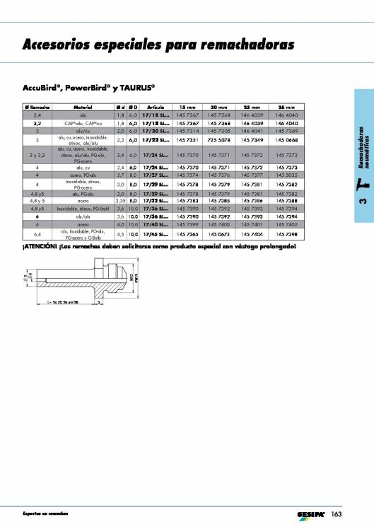 GESIPA. Remachadoras 86