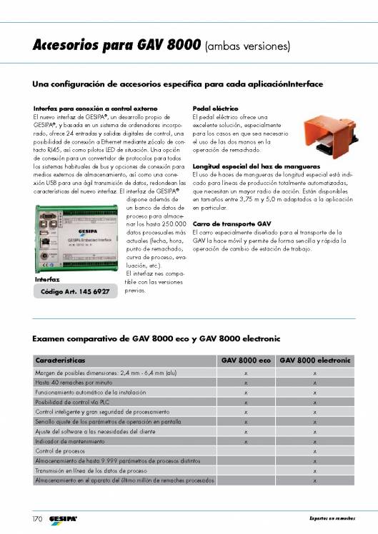 GESIPA. Remachadoras 93