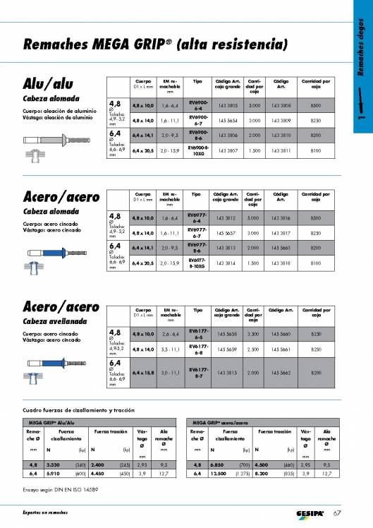 GESIPA. Remaches. 42