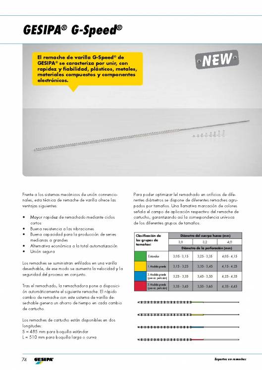 GESIPA. Remaches. 49