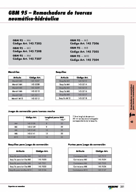 GESIPA. RRemachadora-Neumatica-GBM95-Tuercas-Remachables 2