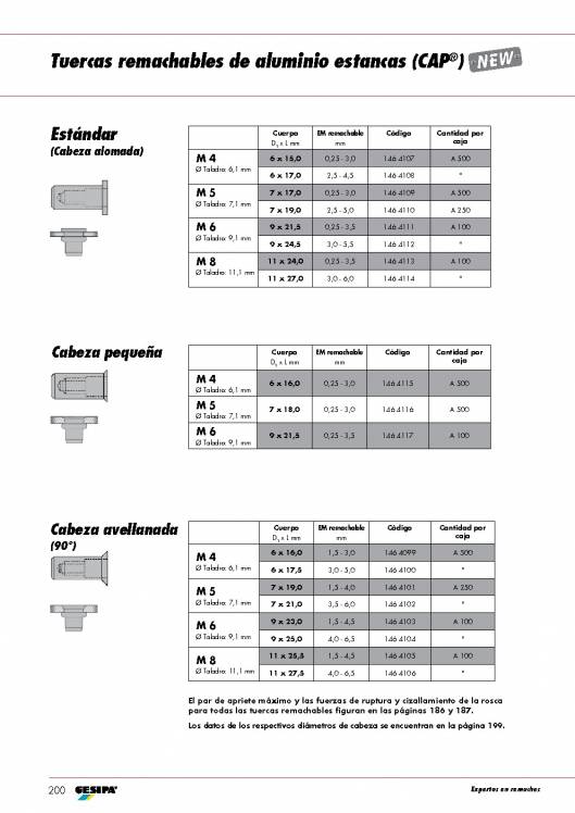 GESIPA. Tuercas remachables. 11