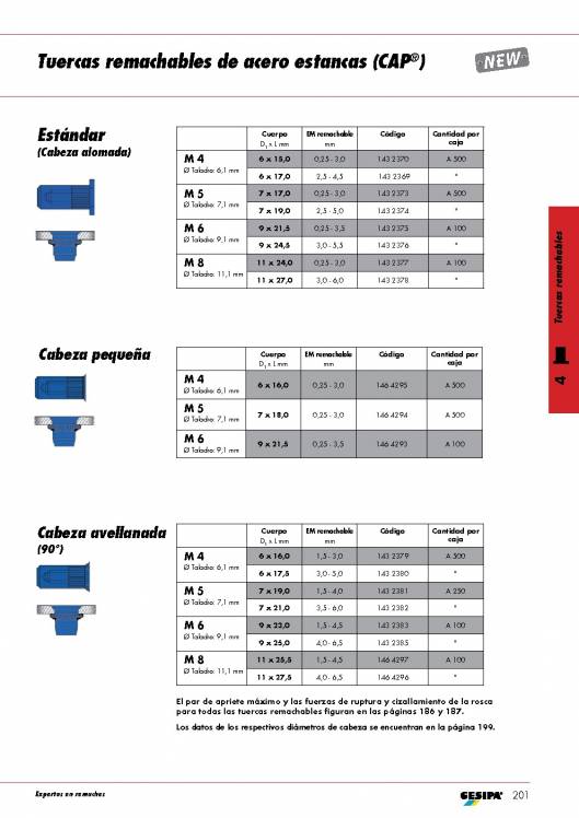 GESIPA. Tuercas remachables. 12