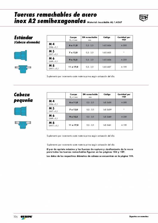 GESIPA. Tuercas remachables. 7