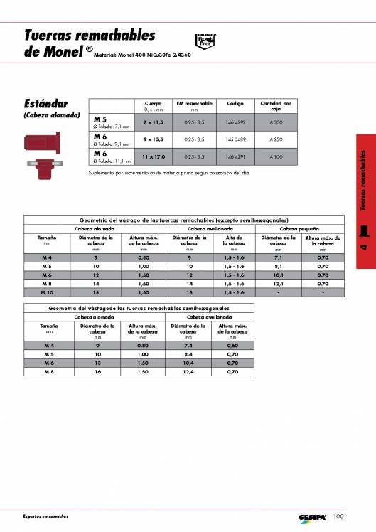 GESIPA. Tuercas remachables. 10