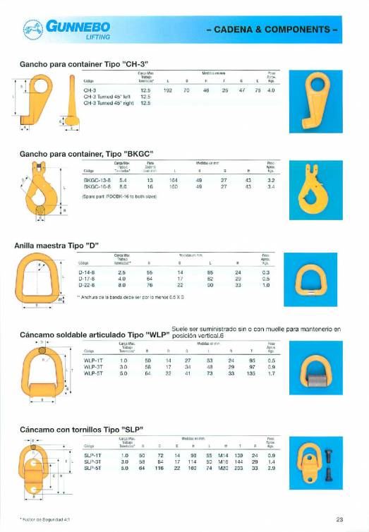 GUNNEBO. Accesorios de elevación de grado 80. 23