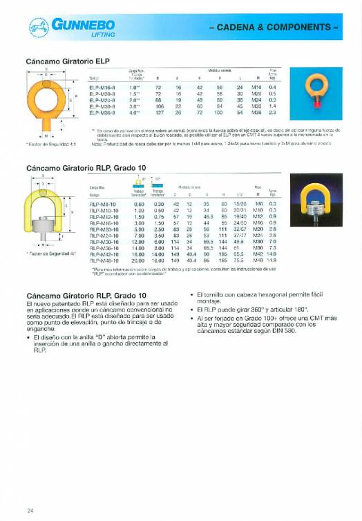 GUNNEBO. Accesorios de elevación de grado 80. 24