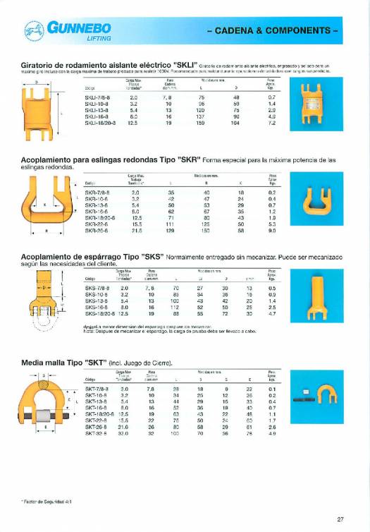 GUNNEBO. Accesorios de elevación de grado 80. 27