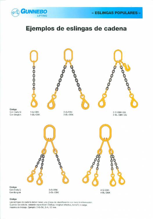 GUNNEBO. Accesorios de elevación de grado 80. 31