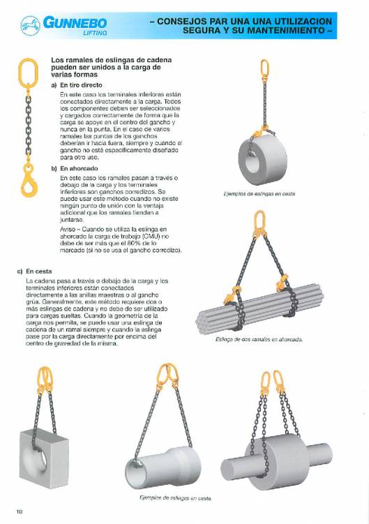 GUNNEBO. Accesorios de elevación de grado 80. 10