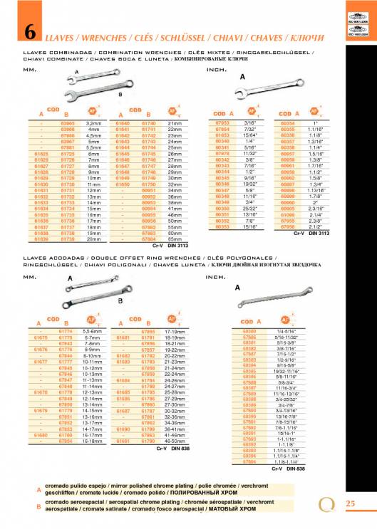 Herramientas para Mecanica de EGA MASTER. 31