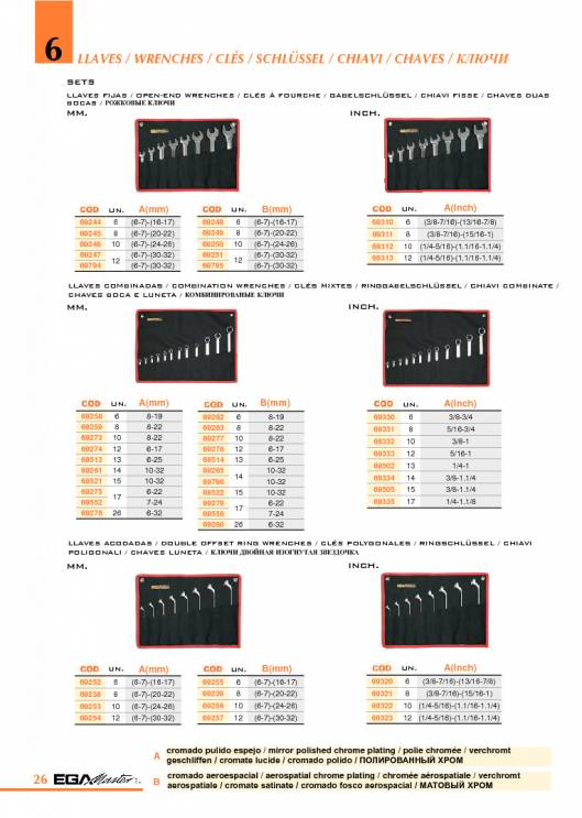 Herramientas para Mecanica de EGA MASTER. 32