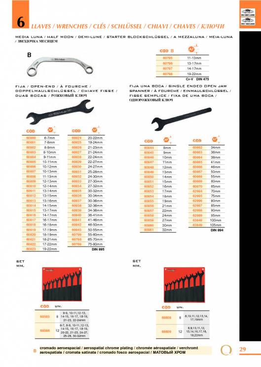 Herramientas para Mecanica de EGA MASTER. 35
