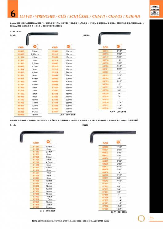 Herramientas para Mecanica de EGA MASTER. 41