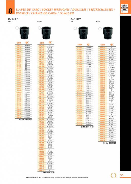 Herramientas para Mecanica de EGA MASTER. 61