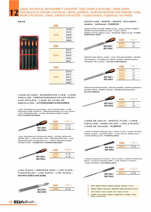 Herramientas para Mecanica de EGA MASTER. 84