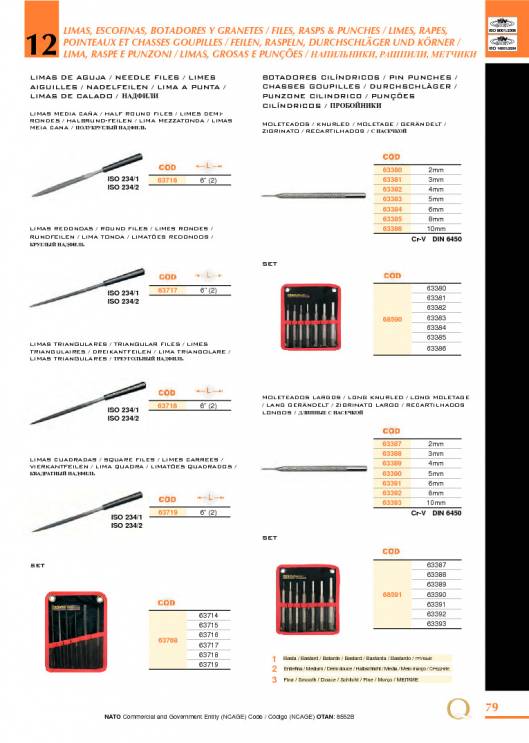 Herramientas para Mecanica de EGA MASTER. 85